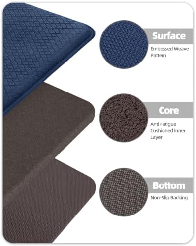 Color&Geometry Wide Kitchen Floor Mat 24x94 Anti Fatigue Easy Clean, Blue
