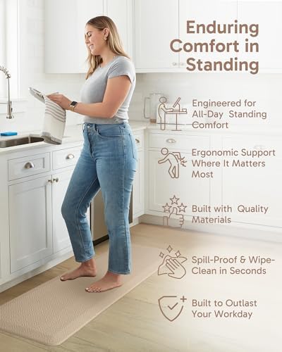 Ophanie Kitchen Mats for Floor, 3/4 Inch Thick, 20 x 60 Anti Fatigue Cushioned Mat,Kitchen Rugs,Waterproof,Comfort Ergonomic Standing Mat for Office,Home,Sink with 99+ Pairs of Anti-Slip Bottom Ridges