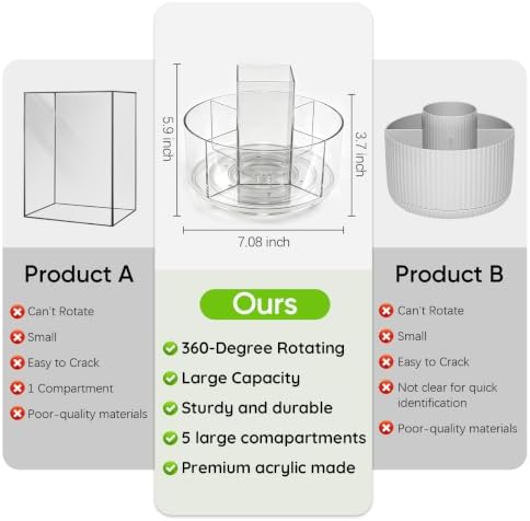JIKIOU 430pcs Acrylic Pencil Holder Marker Organizer 360-Degree Rotating
