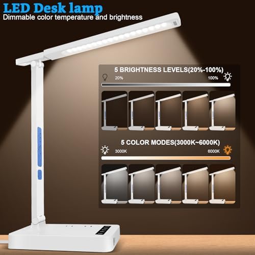 snsok Smart Desk Lamp with Dual USB Charging (Type-C/USB-A) & 2 AC Outlets, Digital Clock, Temperature Display, 5 Color Modes, 5 Brightness, Adjustable - for Office, Bedroom, Dorm Room, Study