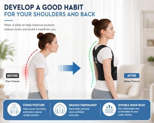 Posture Corrector Back Brace for Men & Women, Adjustable Shoulder Straps, Spine Support and Lower Back Stabilizer for Posture Correction
