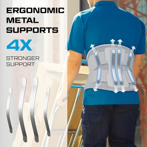 NEENCA Compression Back Brace for Lower Back Pain, Herniated Disc, Lumbar Strain – Breathable Lumbar Support for Work, Lifting, Sciatica, Scoliosis (Gray, XX-Large)
