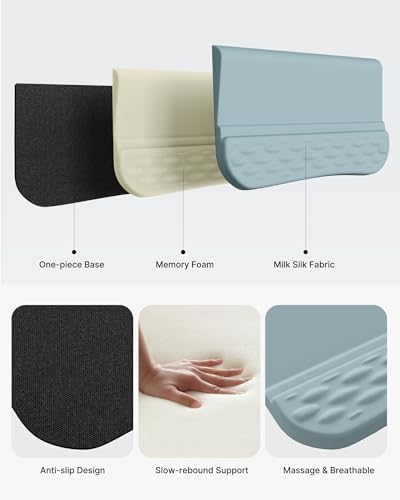 Laborio Wrist Rest with Keyboard Stand Ergonomic Computer Wrist Support Pad