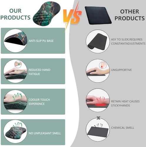 Ergonomic Mouse Pad Wrist Rest, 15° Memory Foam, Non-Slip PU Base