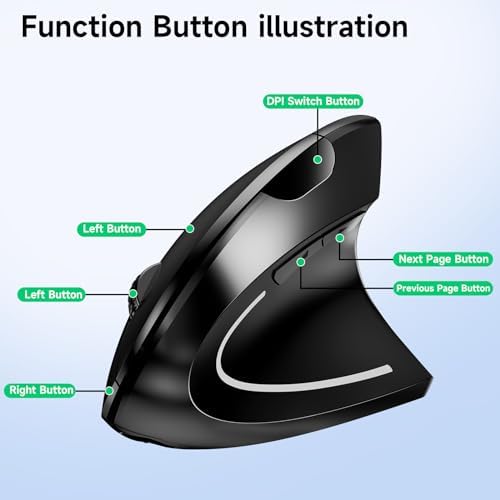 Ergonomic Vertical Wireless Mouse Stylish Rechargeable 2.4G Optical Mice Cordless Mouse with USB Receiver, 800/1200 /1600 DPI, 5 Buttons for Laptop,PC,Mac,Computer (Black)
