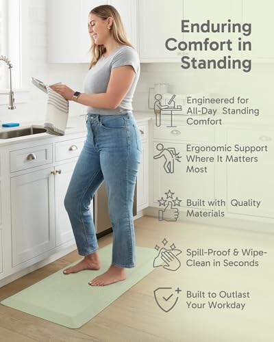Ophanie Kitchen Mats for Floor,3/4 inch Thick,20x48 Anti Fatigue Cushioned Mat,Kitchen Rugs,Waterproof,Comfort Ergonomic Standing Mat for Office,Home,Sink with 99+ Pairs of Anti-Slip Bottom Ridges