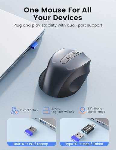Wireless Mouse for Laptop, Quiet Cordless Computer Mice for Office & Travel