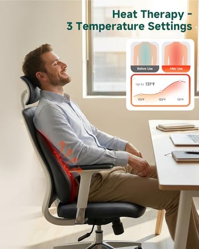 Snailax Shiatsu Back Massager with Heat, Deep Tissue Neck Massager