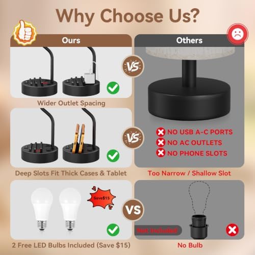 Fenmzee 18" Bedside Lamps for Bedroom Set of 2 - Table Lamp for Nightstand