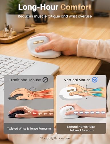 Ergonomic Vertical Wireless Mouse, 57°, Small/Medium Hands, White