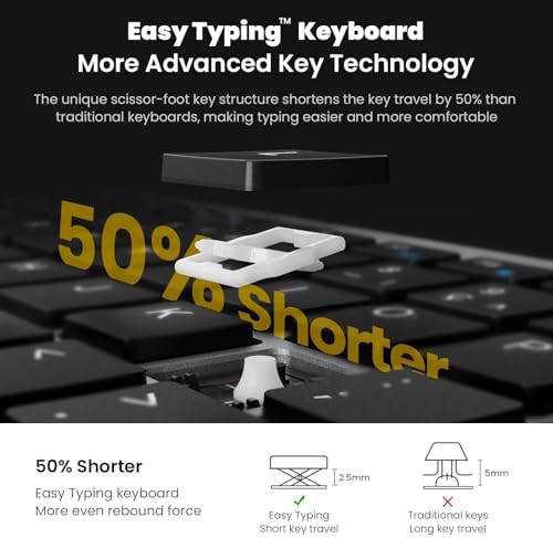cimetech Wireless Keyboard and Mouse Combo - Grey Black