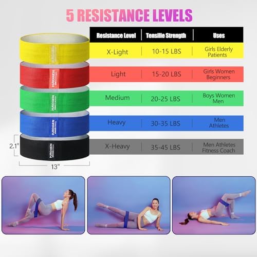 Resistance Bands for Working Out, Exercise Workout Bands for Women & Men, 5 Levels Elastic Stretch Bands for Exercise with Carry Bag for Physical Therapy, Home Fitness, Strength Training, Yoga