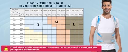 Back Brace Posture Corrector for Women and Men, Shoulder Straightener, Adjustable Full Back Support, Relief for Neck/Shoulder/Back Pain, Scoliosis & Hunchback Correction, Breathable Mesh Design (Gray, Medium/Large (Waist 33"-40"))
