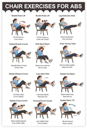 Chair Exercises for Abs Seated Core Workout Chart Adult Fitness Canvas Poster Bedroom Decor Room Decor Unframe 24x36inch