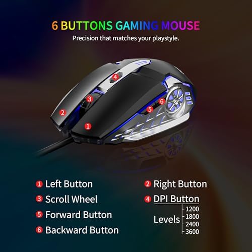 Newmen GM104 Wired Gaming Keyboard and Mouse Combo,Mechanical Feel Keyboard