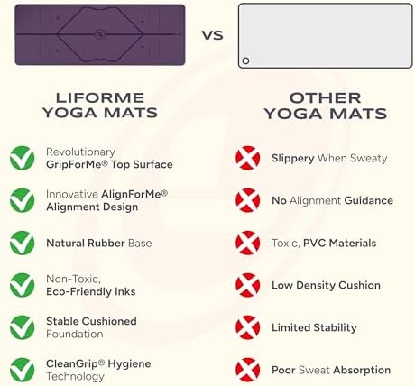 Liforme Classic Yoga Mat - Patented Alignment Design, Ultimate Grip
