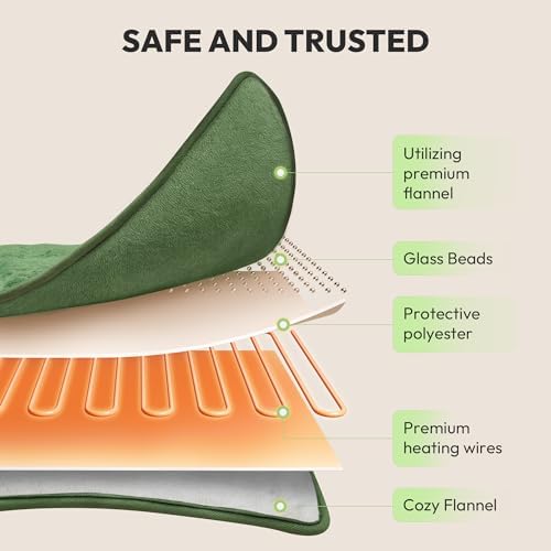 GOTCOZY Heating Pad 12"x24" for Back Pain Relief & Cramps(Sage Green)