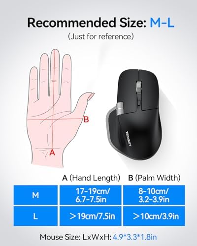 TECKNET Wireless Mouse, Side Scroll Bluetooth Rechargeable, 3-Device