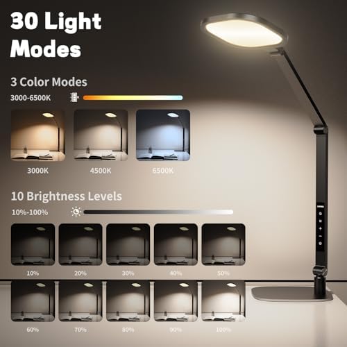 LitONES LED Desk Lamp for Home Office, Eye-Caring Diffused Desk Light
