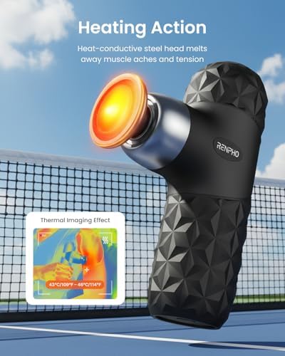 RENPHO Mini Thermal Massage Gun with Heat, Color Silicone Casing, 4 Speeds