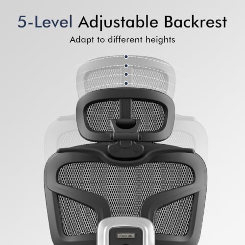 marrap Ergonomic Office Chair with Dual-Zone Adaptive Lumbar Support, Adjustable Seat Depth, 5-Position Backrest, 6D Armrests, 90°–145° Reclining Mesh Chair with Footrest for Home Office