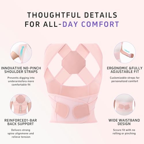 Posture Corrector for Men Women Back Brace Full Back Support Strap