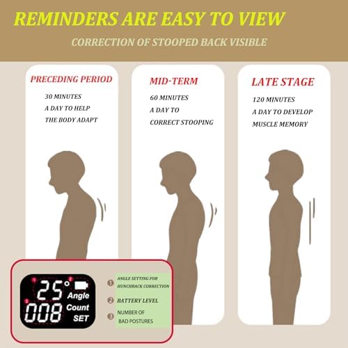 Upgraded Smart Posture Corrector Adjustable Posture Correction Angle with Vibration Posture Reminder Correct Hunchback Posture Correction Back Posture Monitor Hunchback Smart Corrector