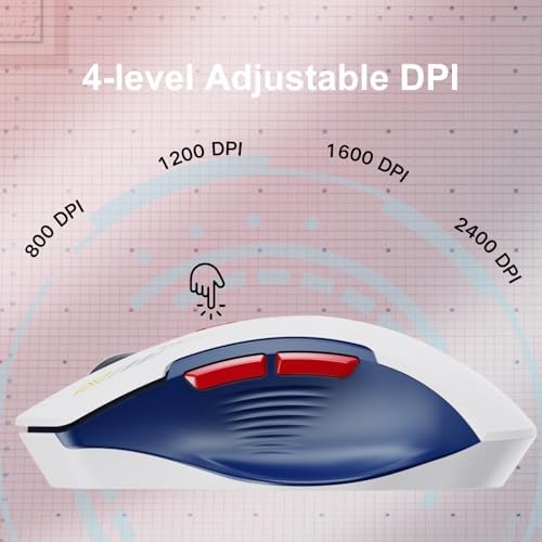 Uineer Wireless Mouse, 2.4GHz Rechargeable Computer Mouse, Battery Display