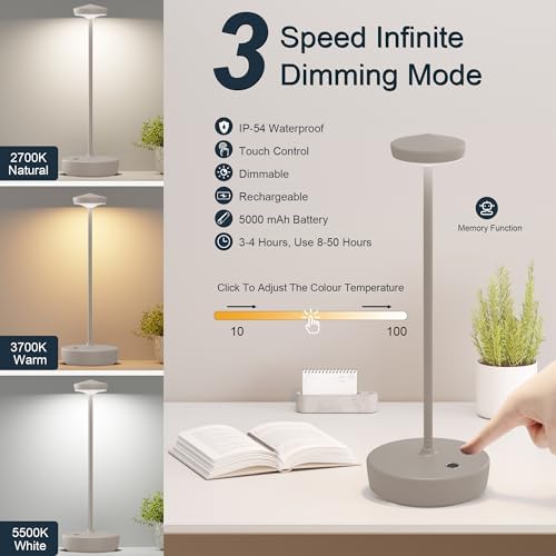 Cordless Rechargeable Table Lamp,LED Portable Touch Battery Table Lights