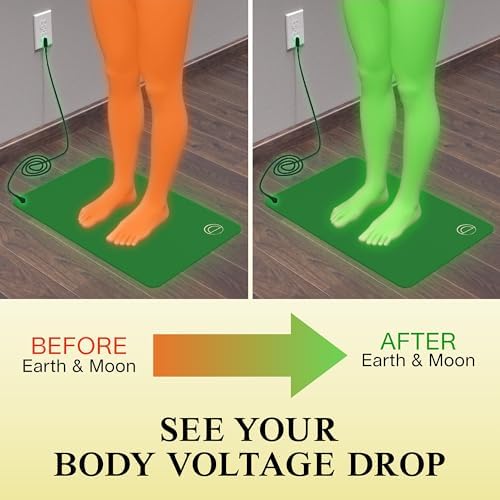 Earth and Moon Grounding Mat for Desk, Reduce Fatigue & Stress, Supports Energy & Wellness, Grounding Pad for Bed, Office, Living Room, Works Well w/Sheets, Blanket, w/ 15 Foot Cord, 35x24in, 2 Pack