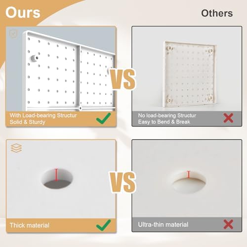 FZK Modular Plastic Pegboard Wall Organizer Kit, White， 12x12, 4 Panels