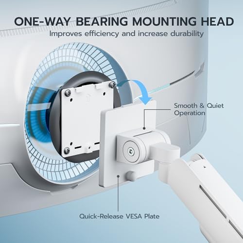 ARES WING Dual Monitor Mount for 17-49 Inch Screen, White