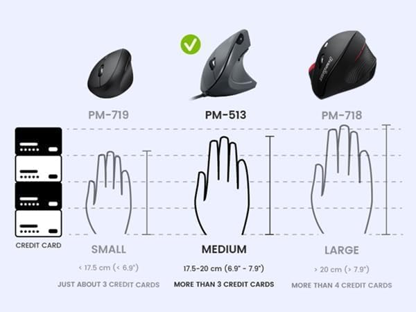 Perixx PERIDUO-512B US, Wired Ergonomic Keyboard and Vertical Mouse Combo - USB - Black - US English