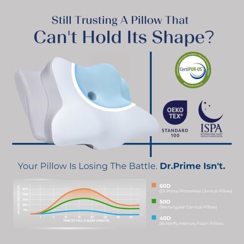 Dr.Prime Cervical Neck Pillow for Neck Pain Relief – Orthopedic Contour