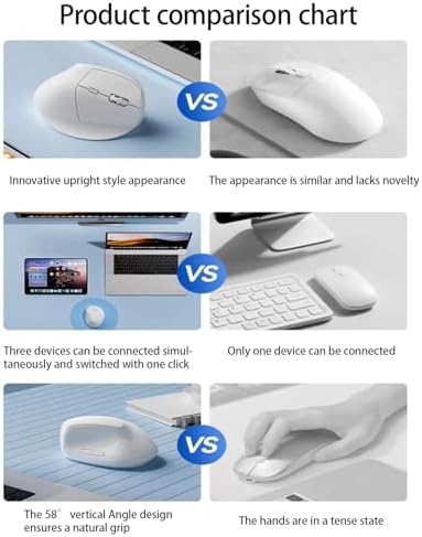 Black Ergonomic Wireless Vertical Mouse - Rechargeable, 3200DPI, 6 Buttons for Wrist Pain & Carpal Tunnel Relief