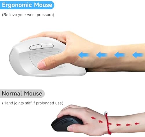 memzuoix Ergonomic Wireless Mouse, 2.4G Optical Cordless, 800/1200/1600 DPI, Vertical Computer Mouse for Laptop, Mac, PC, Desktop (Right Hand, Large) - White