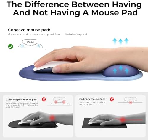 EooCoo Mouse Pad with Gel Wrist Rest, Ergonomic Mousepad Wrist Alignment