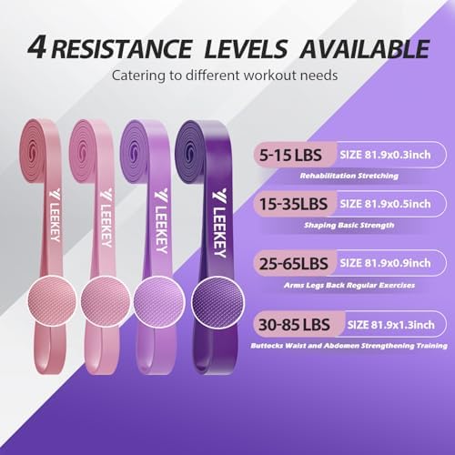 LEEKEY Resistance Bands Set for Pull Up Assistance & Exercise