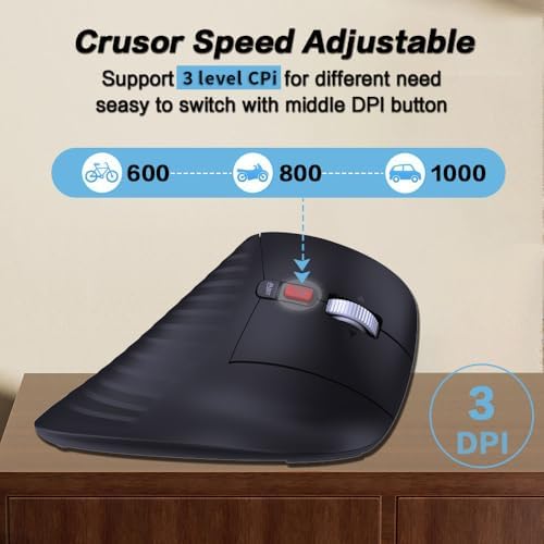 JOMAA Wireless Vertical Trackball Mouse - Ergonomic Design, 3-Device Switching, 2.4G/Bluetooth 5.0, Rechargeable Type-C, Adjustable DPI, Compatible with Windows/macOS/iOS/Android (Black)