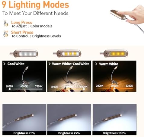 VAVOFO Rechargeable Reading Light, Clip on Book Light for Reading in Bed