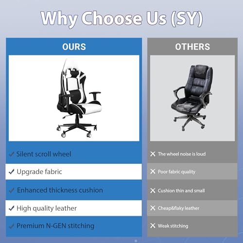 Gaming Chair,Video Game Chair with Massage Lumbar Support
