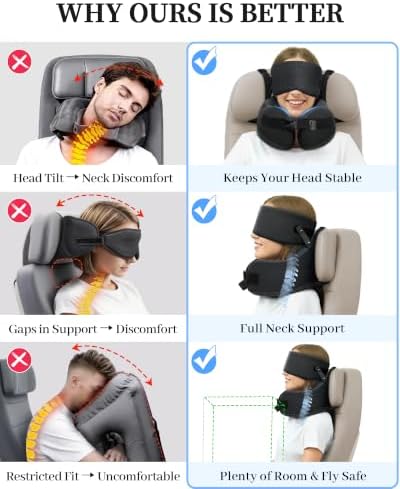 Travel Pillow for Long Flight Airplanes, Head Strap Combo & Eye Mask for Sleep, Airplane Neck Pillow with 360° Support Memory Foam to Prevent Head Bobbing, Road Trip Essentials, EVA Case, Black