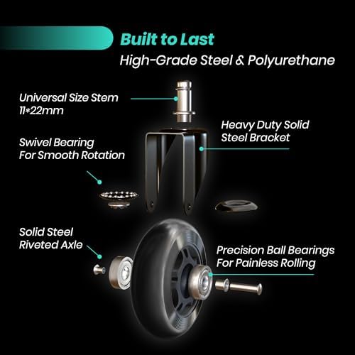 Office Chair Wheels Replacement - 3″ Heavy Duty Caster Wheels for Gaming & Work, Smooth Rolling, Safe for Hard Floors and Low Carpets, Universal Fit (Set of 5, Black)