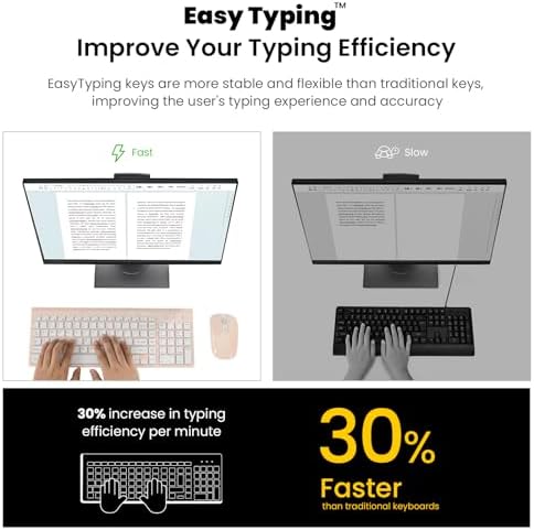 cimetech Wireless Keyboard and Mouse Combo - Pink White