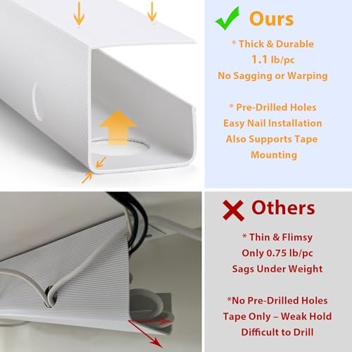 ZhiYo 2 Pack Large Capacity Cable Management Tray, Under Desk Cable Tray 31.5in(2X L15.7in), PVC Standing Desk Cord Management Ideas, Cable Organizer for Office and Home - White