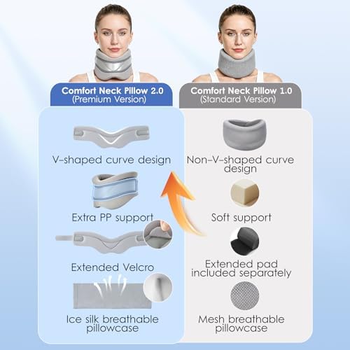 babaka Neck Brace for Neck Pain and Support, Soft Neck Brace Cervical Collar for Women & Men, Neck Support with Support Pad for Sleeping, Relieves Pain and Spine Pressure (L(15"-18.9"))