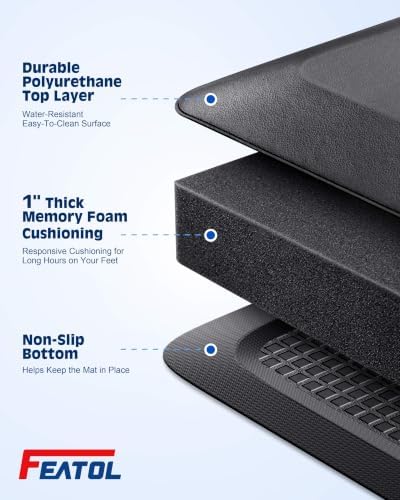 FEATOL 1 Inch Extra Thick Anti-Fatigue Mat for Standing Desk & Kitchen