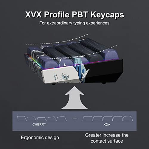 XVX 60% Gaming Keyboard, RGB 3-Modes Wireless Mechanical Keyboard, Mini 60 Percent Gamer Keyboard with Hot-Swappable Pre-lubed Linear Switch for Windows & Mac (Great Wave Off Kanagawa), M61 Pro