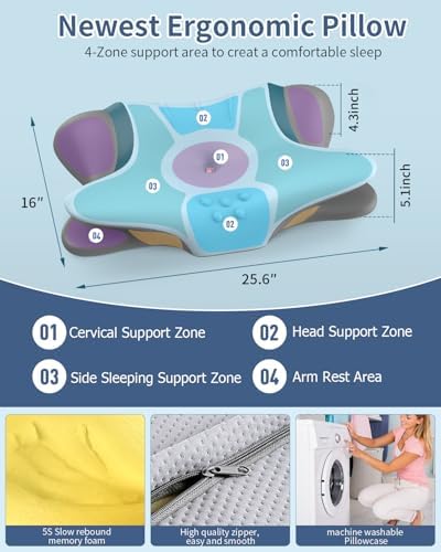 Cervical Pillow for Neck Pain Relief, Ergonomic Neck Pillow for Sleeping, Orthopedic Contour Side Sleeper Pillow for Neck Support, Memory Foam Pillows for Back Stomach Sleepers (Light Blue)