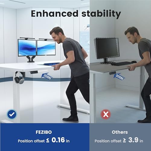 FEZIBO 63 x 37 Inch Large Electric Standing Desk 1" Thick Desktop, White